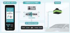 뉴스이미지