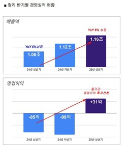뉴스이미지