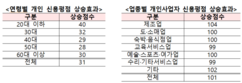 뉴스이미지