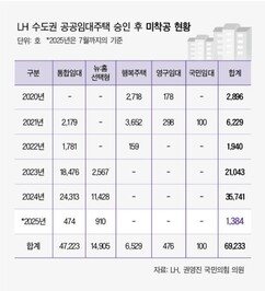 뉴스이미지
