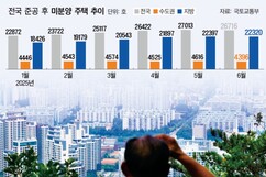 뉴스이미지