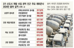 뉴스이미지