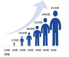 뉴스이미지