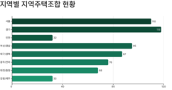 뉴스이미지