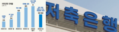 뉴스이미지