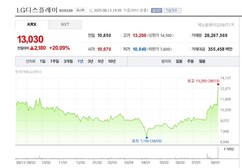 뉴스이미지