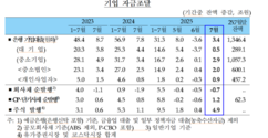 뉴스이미지