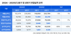뉴스이미지