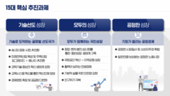 뉴스이미지