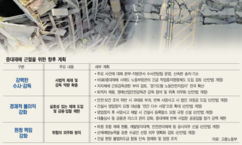 뉴스이미지