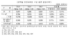 뉴스이미지