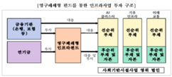 뉴스이미지