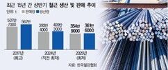 뉴스이미지