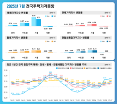 뉴스이미지