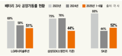 뉴스이미지