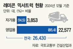 뉴스이미지
