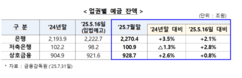 뉴스이미지