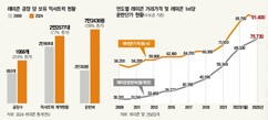 뉴스이미지
