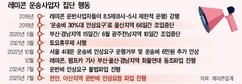 뉴스이미지