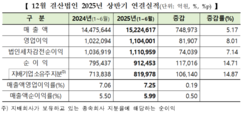 뉴스이미지