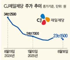 뉴스이미지