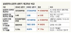 뉴스이미지