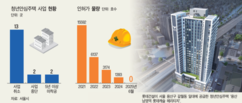 뉴스이미지