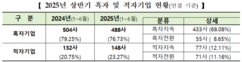 뉴스이미지