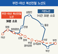 뉴스이미지