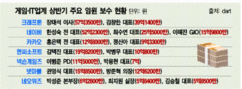 뉴스이미지