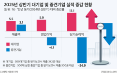뉴스이미지