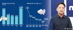 뉴스이미지