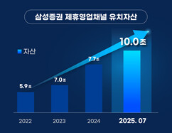 뉴스이미지