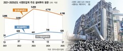 뉴스이미지