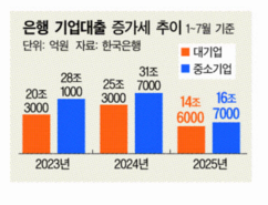 뉴스이미지
