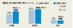 뉴스이미지