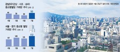 뉴스이미지