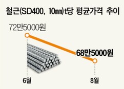 뉴스이미지