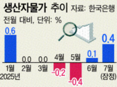 뉴스이미지