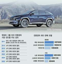 뉴스이미지