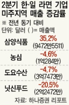 뉴스이미지