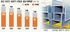 뉴스이미지