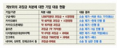 뉴스이미지