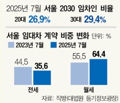 뉴스이미지