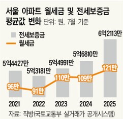 뉴스이미지