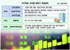 뉴스이미지