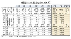 뉴스이미지