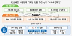 뉴스이미지