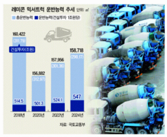 뉴스이미지