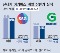 뉴스이미지